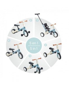 OLMITOS GYRO TRICICLO... 2